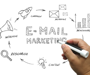 email marketing